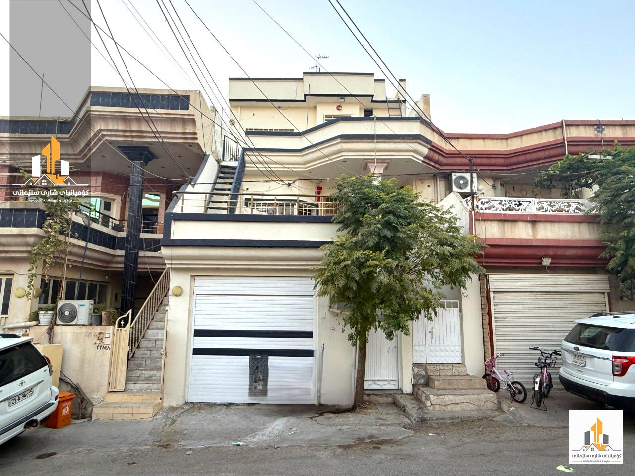گۆڕینەوەی موڵک