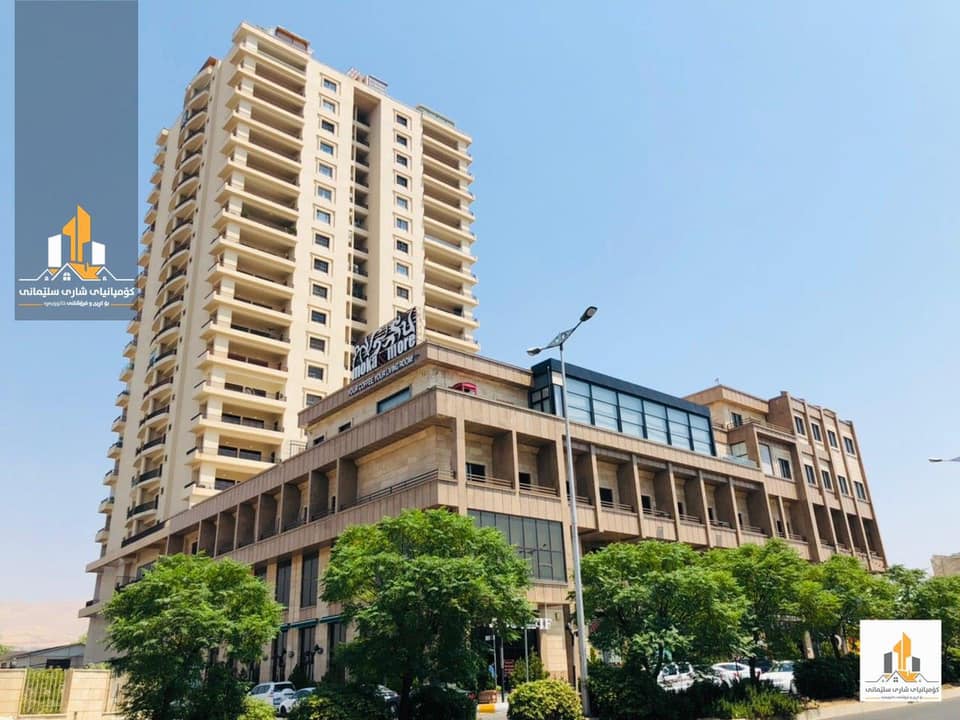 گۆڕینەوەی موڵک