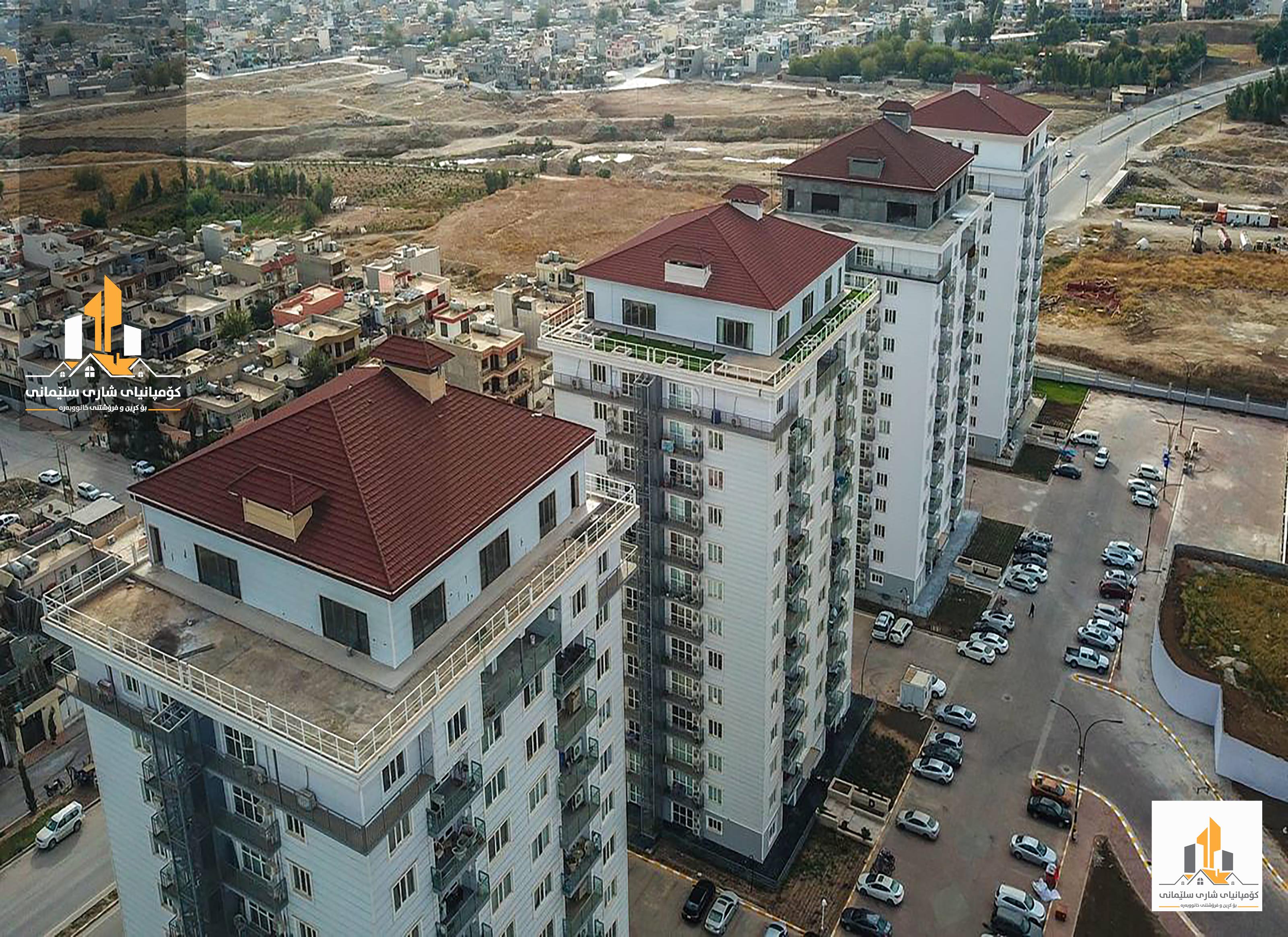 گۆڕینەوەی موڵک