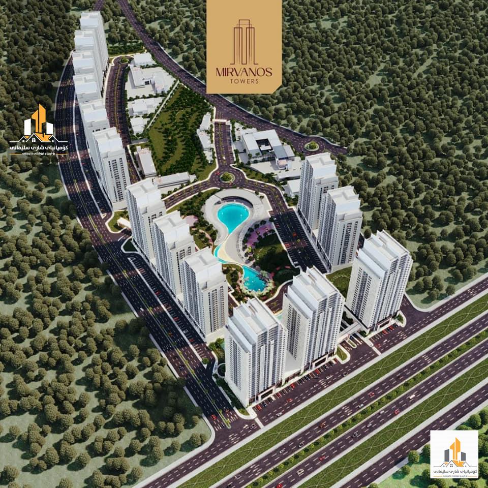 عقارات تيجارية